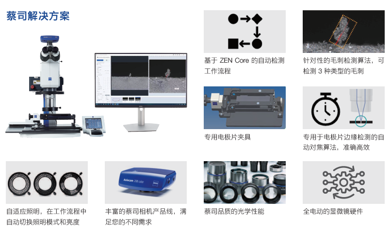 津南津南蔡司显微镜