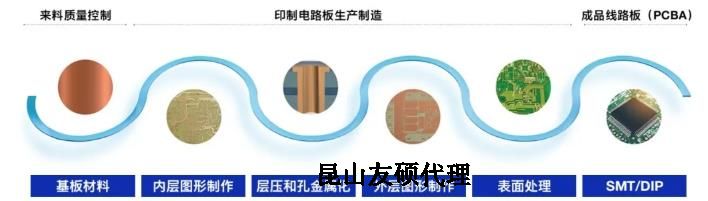 津南蔡司津南扫描电镜