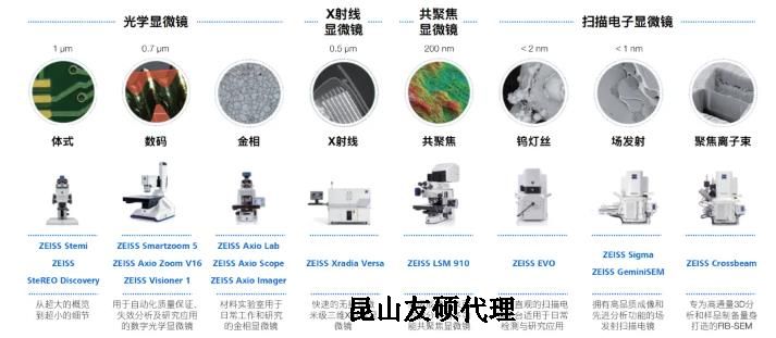 津南蔡司津南扫描电镜